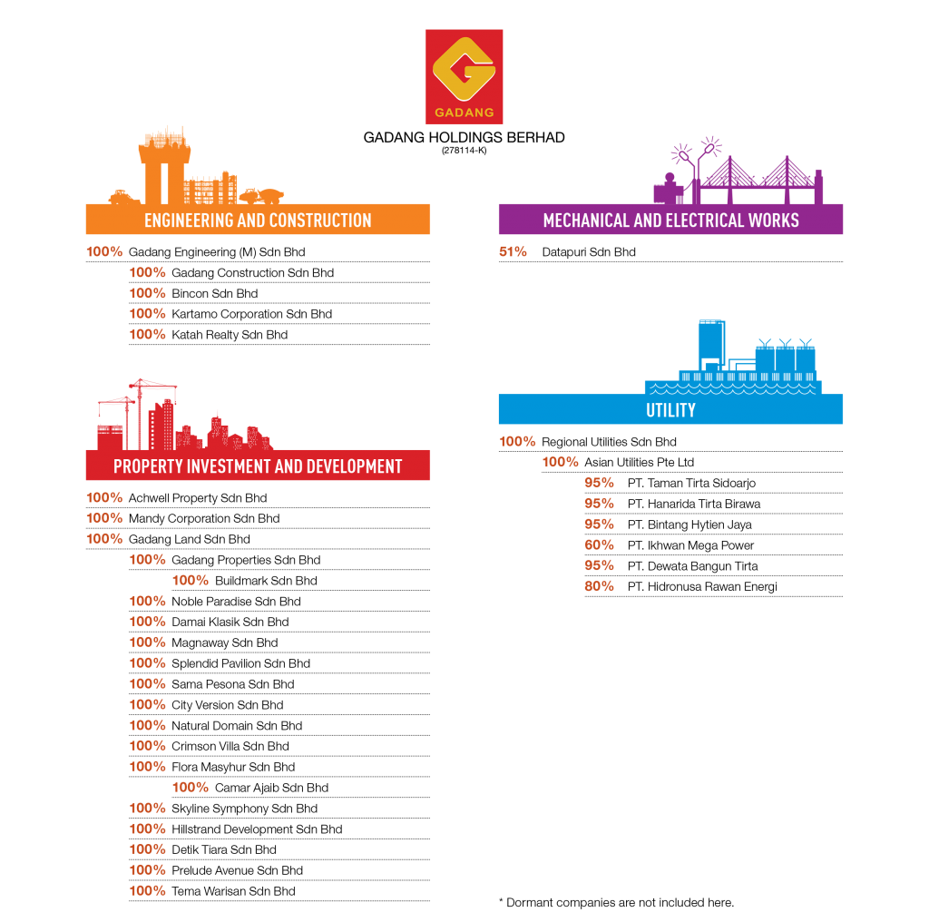 Group-Structure new logo